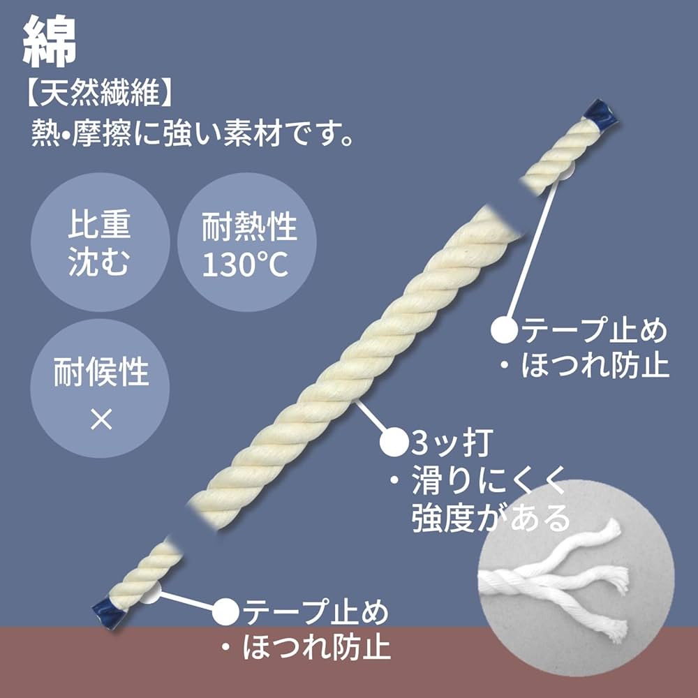 MAPPON REED 綿雪 3本セット Amazon.co.jp: ユタカメイク 綿ロープ3ツ打 A‐210 8mm×10M : DIY